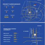 عياده30متر للبيع في سي يارد القاهره الجديده