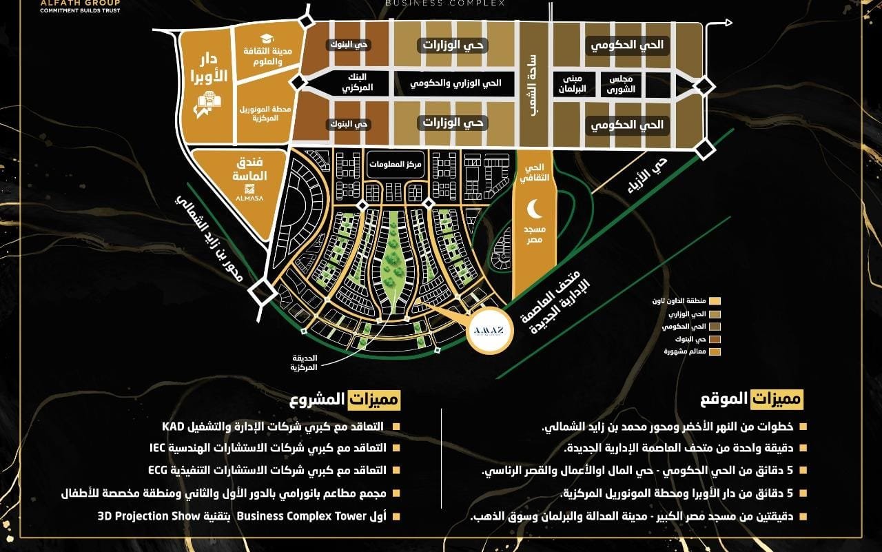 محل29متر في اماز بيزنيس العاصمه الاداريه